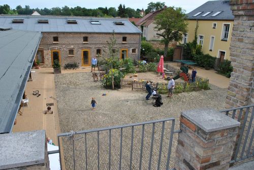 Storchenhof Paretz