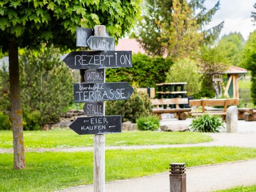 Wegweiser auf dem Hof Wegweiser auf dem Hof
