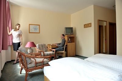 Zimmerbeispiel