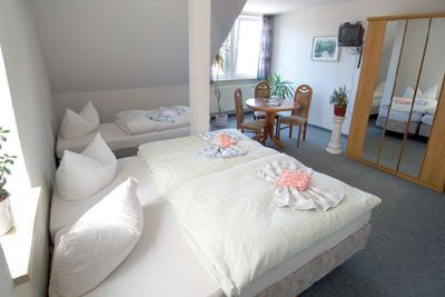 Zimmerbeispiel