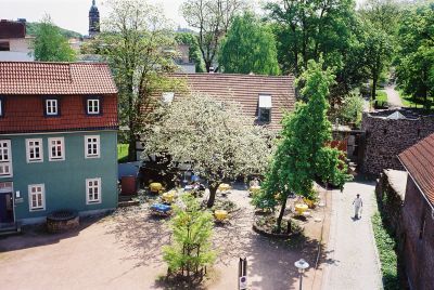 Aussenansicht