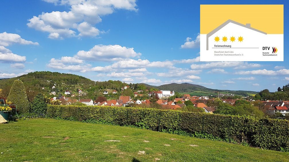 Panoramablick