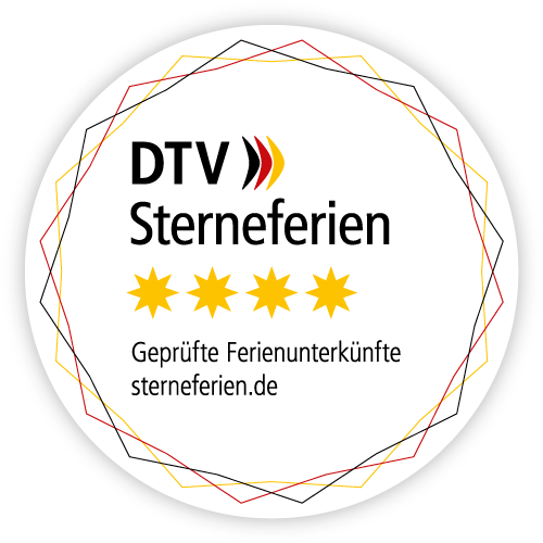 Klassifizierung