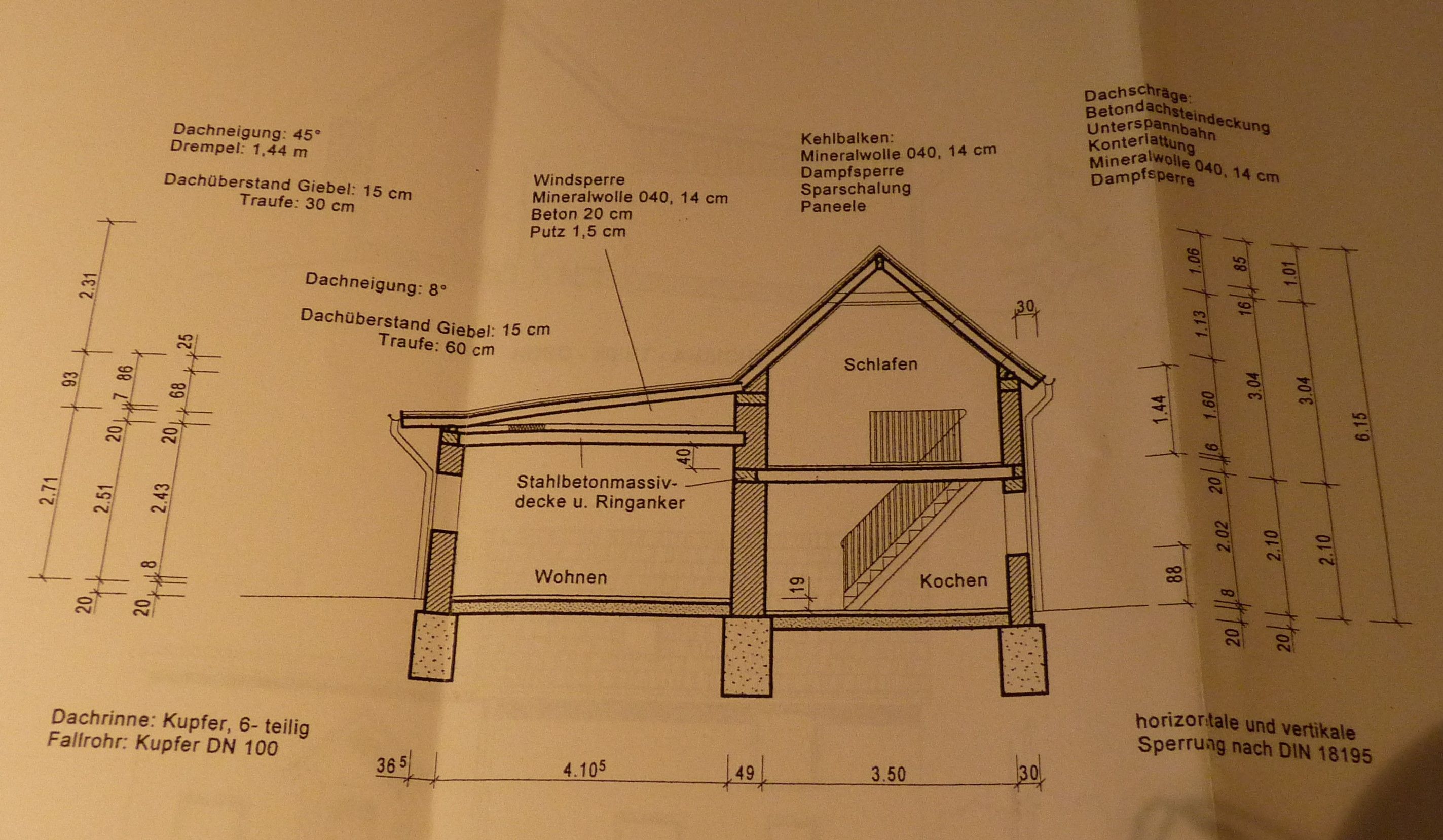 Aufteilung Ferienhaus